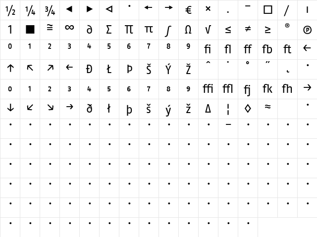 FagoNo-Expert Regular Character Map FagoNo-Expert Regular Character Map
