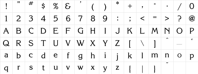 Korinthia Regular Character Map Korinthia Regular Character Map