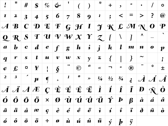 Fairfield LH SwHeavyItalicOsF Italic Character Map Fairfield LH SwHeavyItalicOsF Italic Character Map