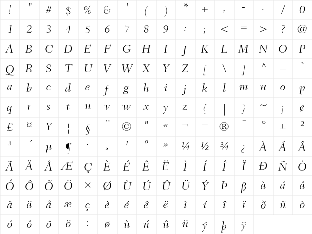 FairfieldLH46-Light LightItalic Character Map