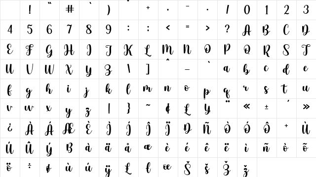 Fairlady Regular Character Map