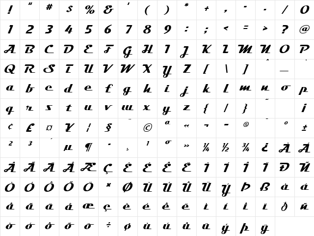 Fairlane Regular Character Map