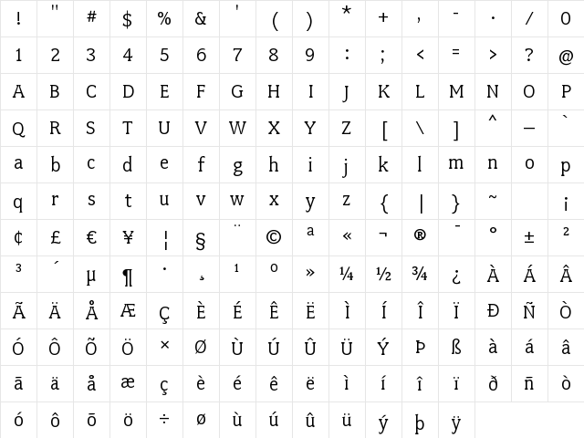 FairplexNarrowBook Regular Character Map