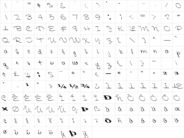 FairTrade53 Regular Character Map