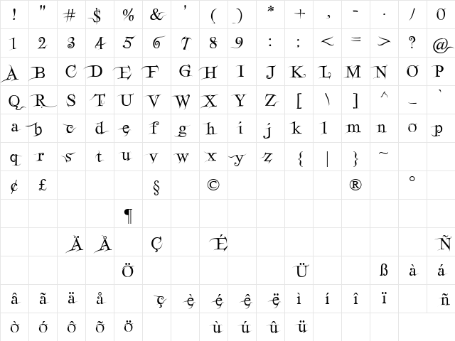 Fairydust Regular Character Map Fairydust Regular Character Map