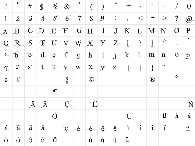 Fairydust Regular Character Map Fairydust Regular Character Map