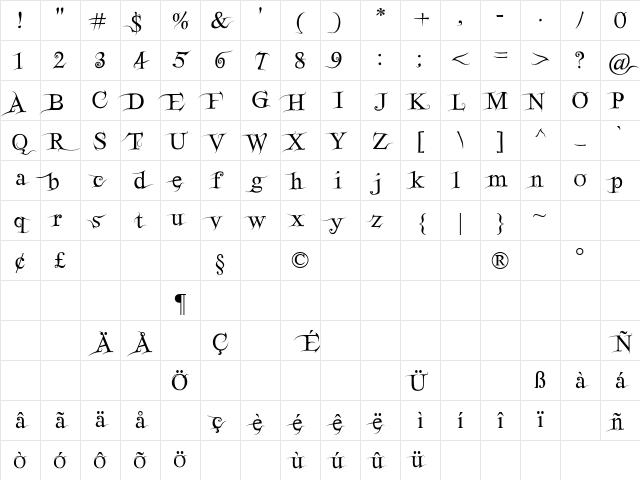 FairydustB Regular Character Map