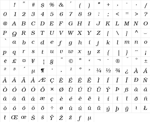 Bookman LT Light Italic Character Map Bookman LT Light Italic Character Map