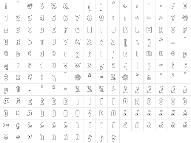 Faktos Hollow Regular Character Map
