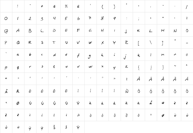 Asphyxiate Asphyxiate Regular Character Map Asphyxiate Asphyxiate Regular Character Map