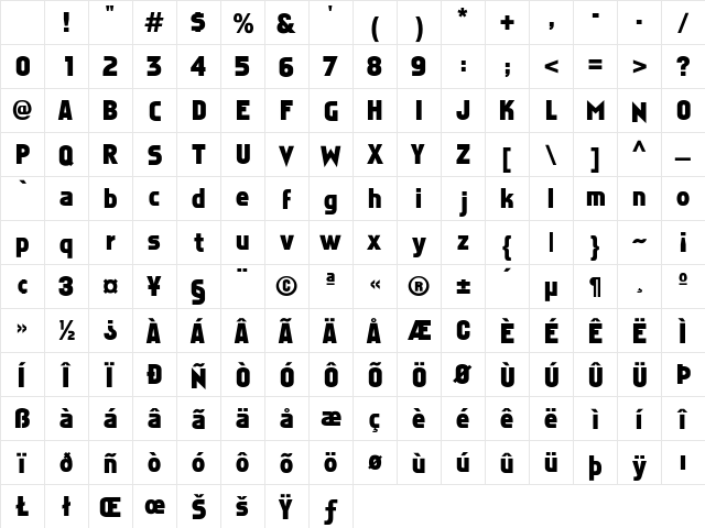 Faktos Regular Character Map Faktos Regular Character Map