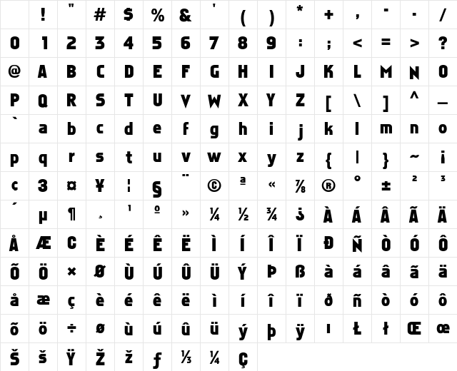 Faktos Regular Character Map Faktos Regular Character Map