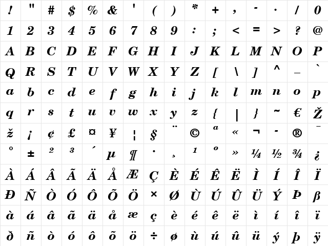 NewCenturySchlbk LT Bold Italic Character Map