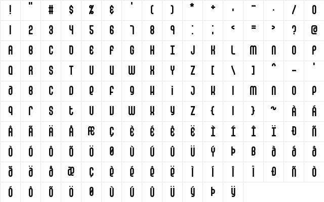 False Positive BRK Normal Character Map