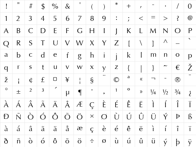 Optima LT Regular Character Map