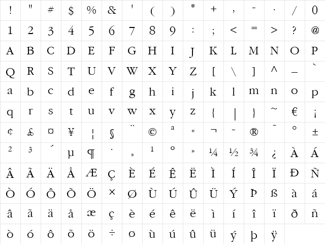 Garamond LT Regular Character Map