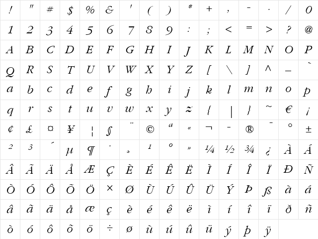 Garamond LT Italic Character Map