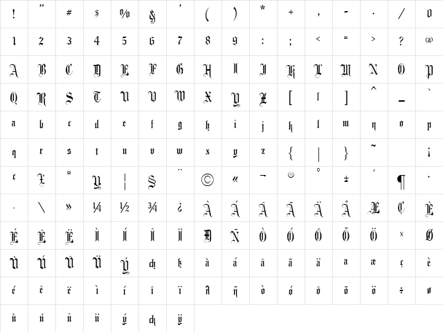 Fancy Card Text Regular Character Map