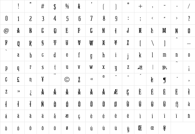 FancyCeltic Regular Character Map FancyCeltic Regular Character Map