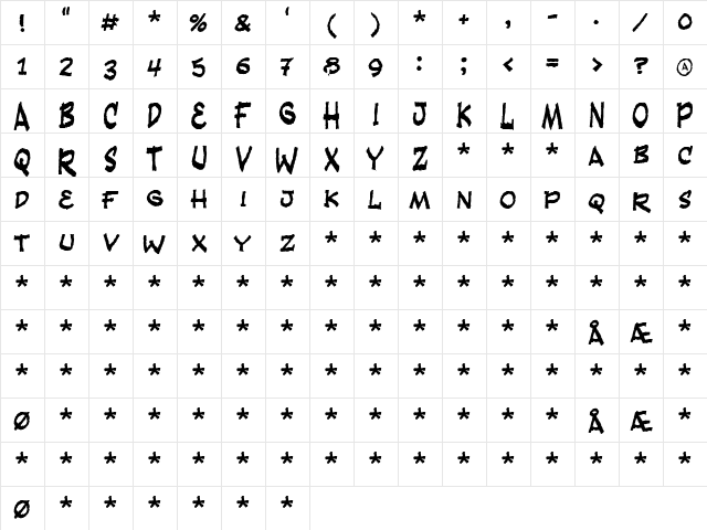 Fandango Regular Character Map