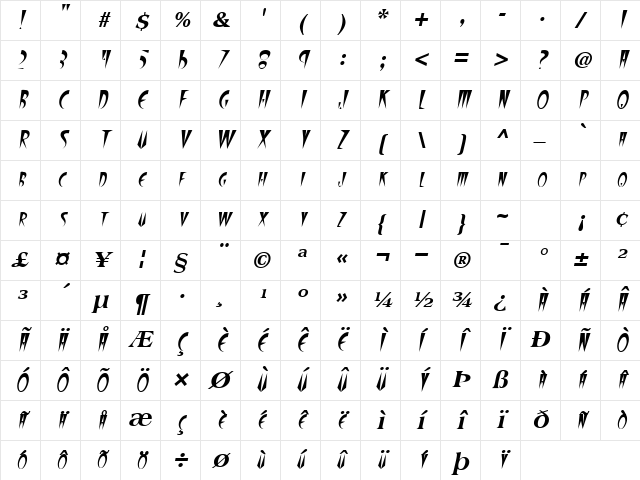 FangsSCapsSSK Italic Character Map FangsSCapsSSK Italic Character Map