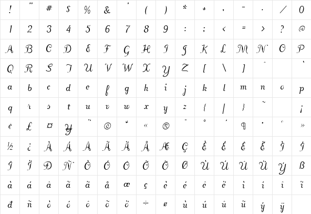 FansiPensle Plain Character Map FansiPensle Plain Character Map