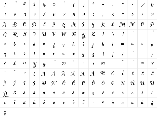 FansiPensleTwo Bold Character Map FansiPensleTwo Bold Character Map