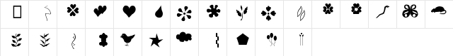 fantas second Regular Character Map fantas second Regular Character Map
