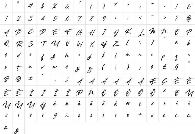 Fantasm and Secrets Regular Character Map