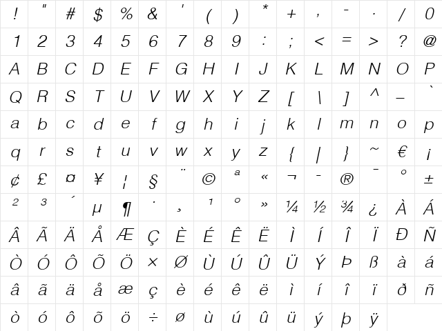 Helvetica LT Light Italic Character Map