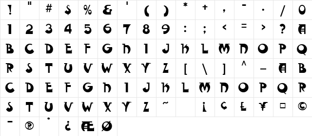 Fantastic MF Modern Character Map