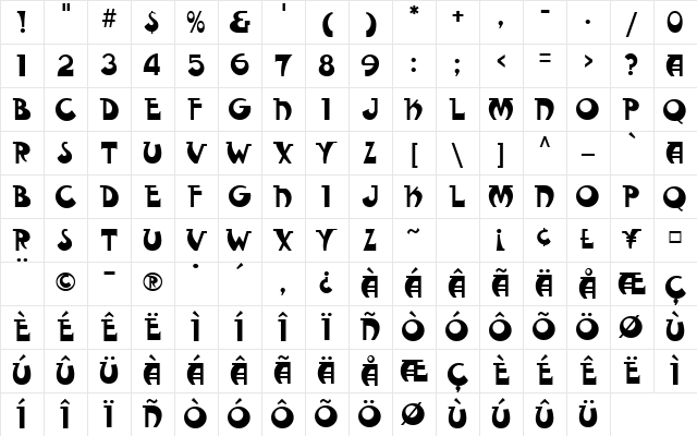 Fantastic MF Modern Character Map