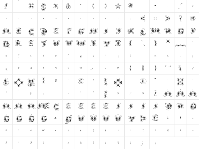 Fantastic Pete Regular Character Map