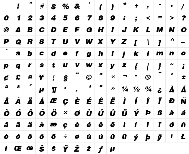 Helvetica LT Black Italic Character Map
