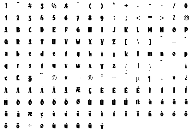 FanticDB Normal Character Map FanticDB Normal Character Map
