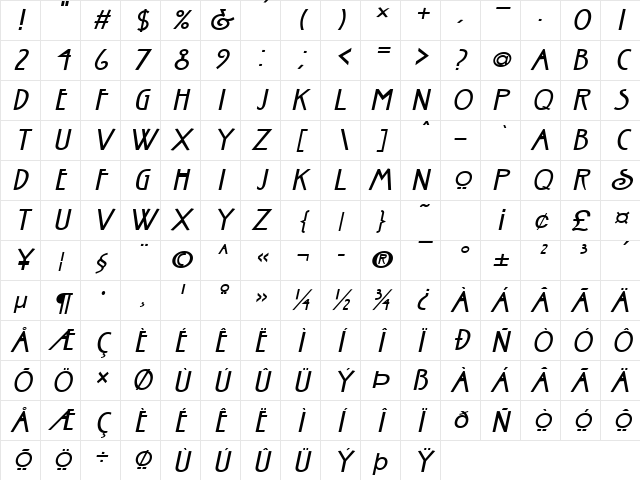 Fanzee Italic Character Map