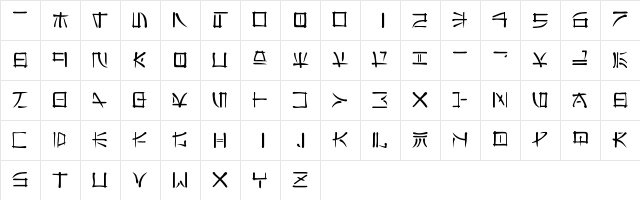 New Regular Character Map