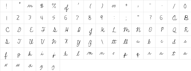 New Regular Character Map