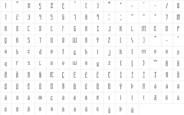 Fascii Scraggly BRK Regular Character Map