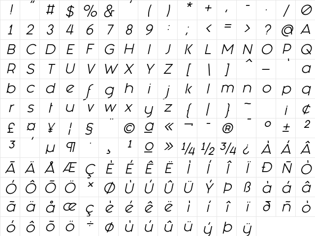 Fashion Fetish Italic Character Map