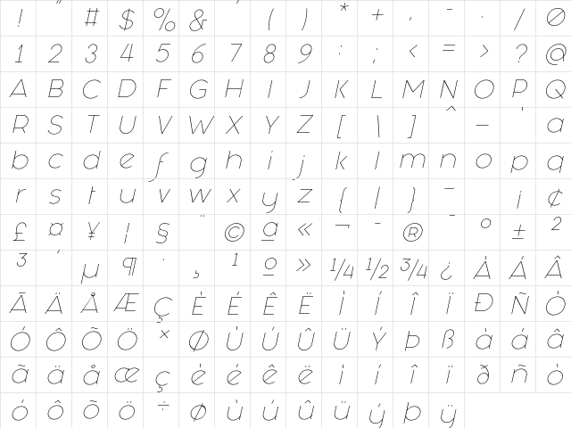 Fashion Fetish Light Italic Character Map