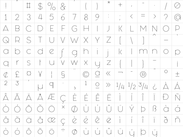 Fashion Fetish Light Regular Character Map