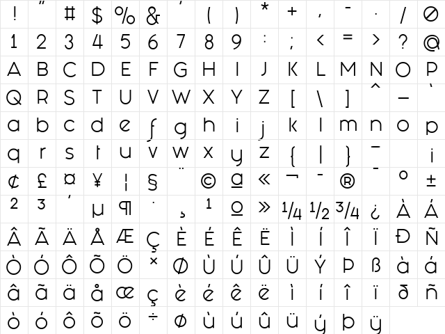Fashion Fetish Regular Character Map