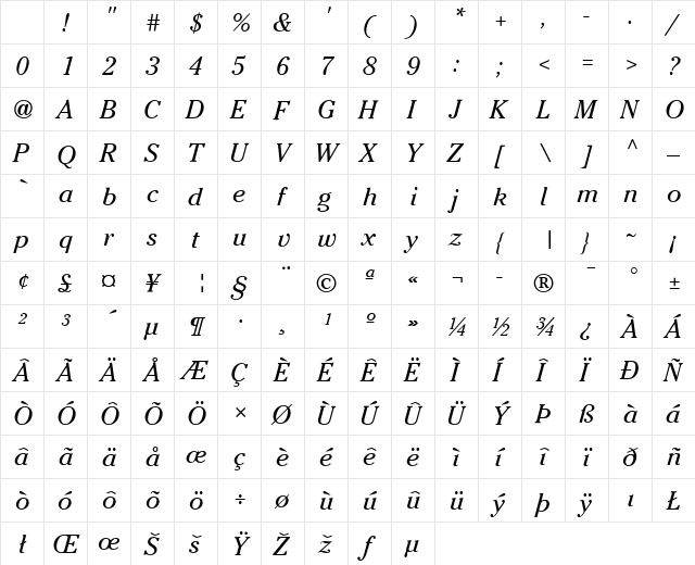 Cheltenham LT Italic Character Map Cheltenham LT Italic Character Map