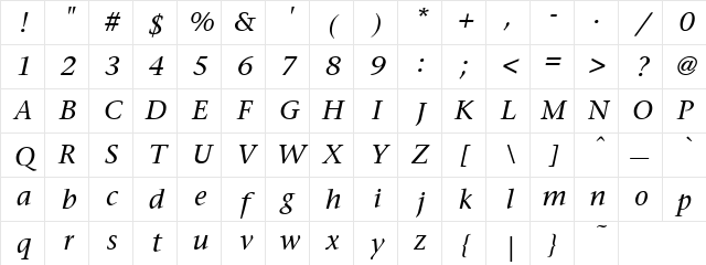 Fasse Italic Character Map Fasse Italic Character Map