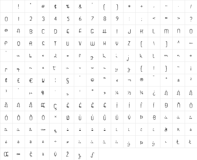 AlsMotor-Inn Regular Character Map AlsMotor-Inn Regular Character Map