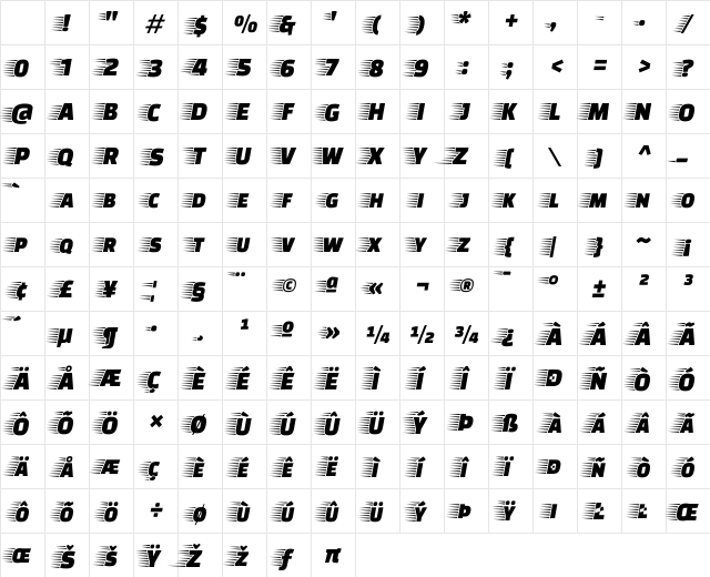 Faster One Regular Character Map Faster One Regular Character Map