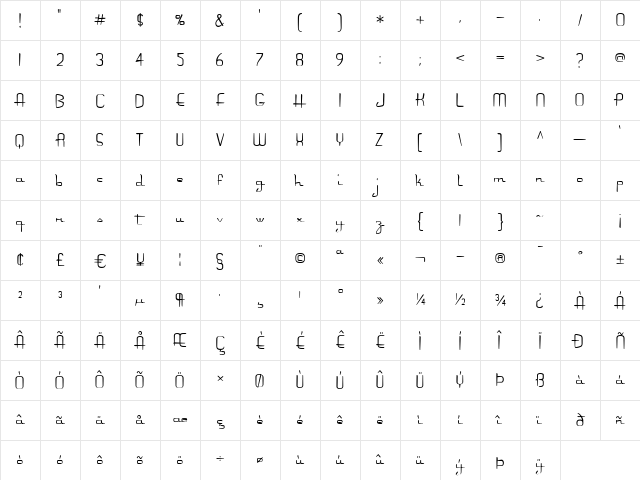 AlsMotorInn Regular Character Map