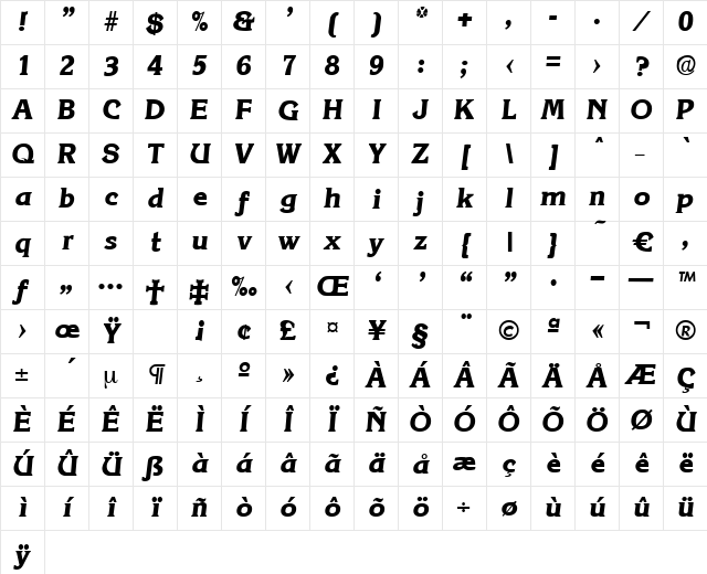 Korinth-BoldIta Regular Character Map Korinth-BoldIta Regular Character Map