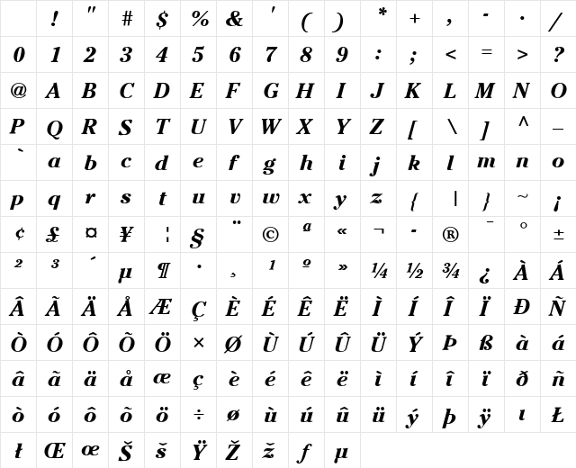 Cheltenham LT Bold Italic Character Map Cheltenham LT Bold Italic Character Map